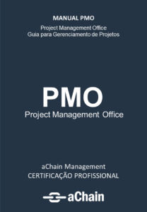 01 CAPA PMO Project Management Office