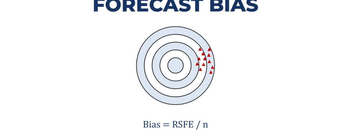 20260120 Bias 20260120 Bias