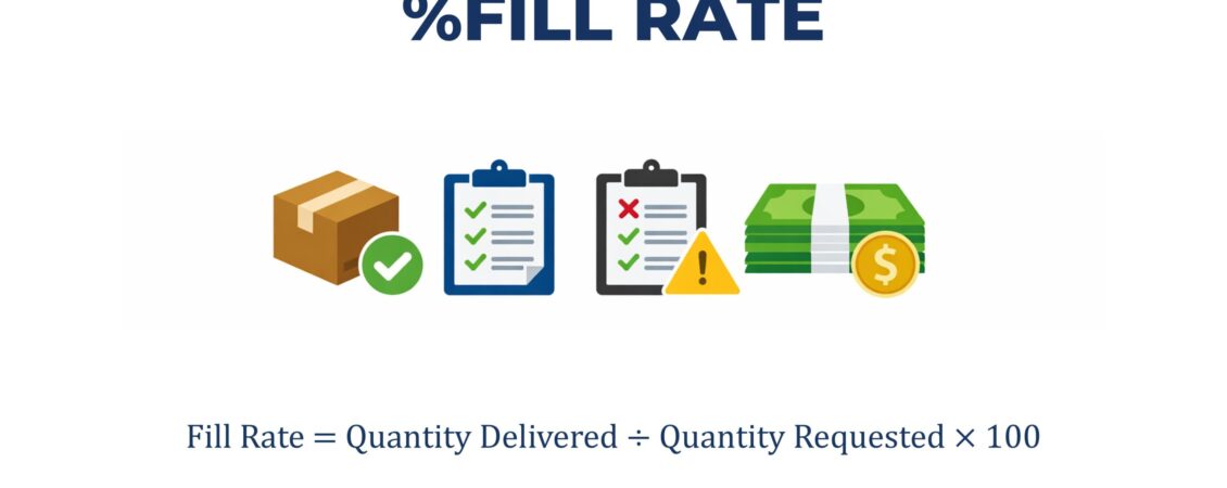 20260225 Fill Rate _us