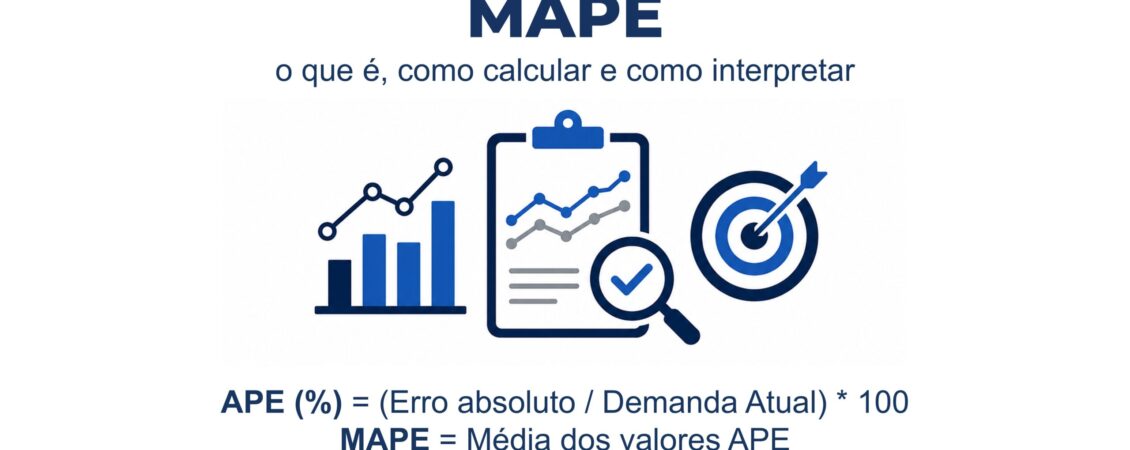 20260716 MAPE PBR