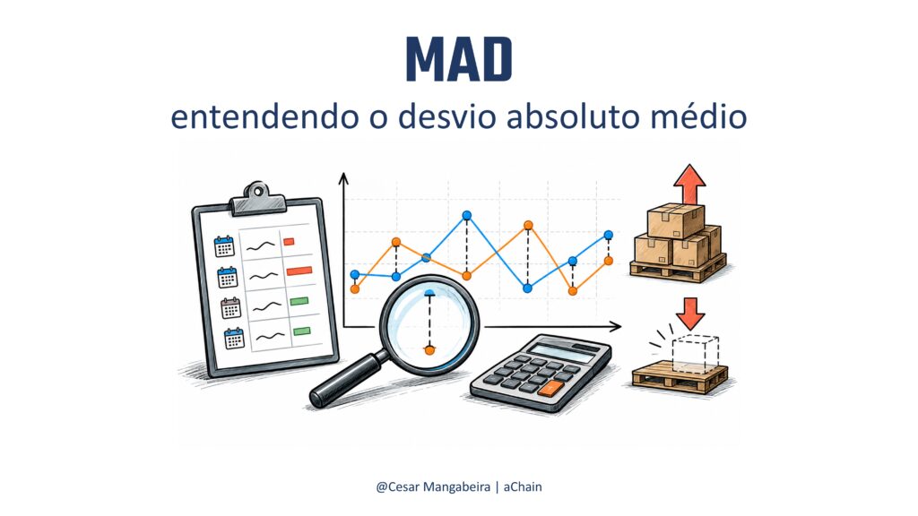 20260909 MAD PBR