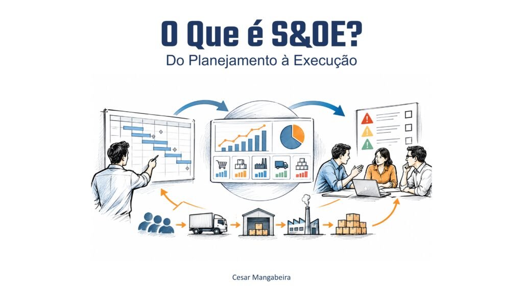 20261027 O que é S&OE pbr